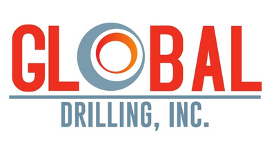 Global Drilling INC