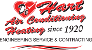 Dehart Air Conditioning And Refrigeration CO