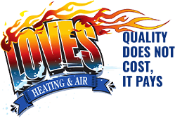 Loves Heating And Air INC