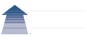 Construction Professional Suppression Systems, INC in Fife WA