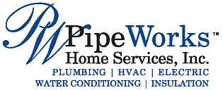 Pipe Works Services INC
