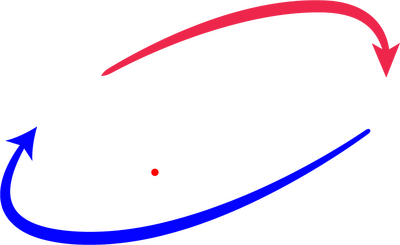 Atanasio Heating And Ac