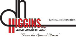 Douglas N Higgins INC
