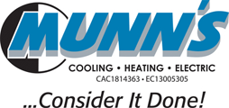 Munns Air Conditioning And Htg