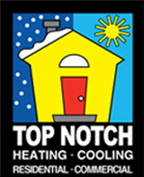 Top Notch, Inc.