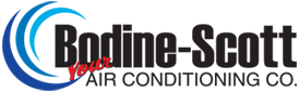 Wiggins Air Conditioning And Heating