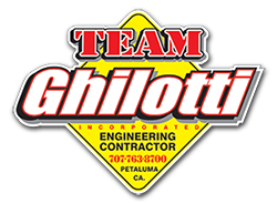 Team Ghilotti, Inc.