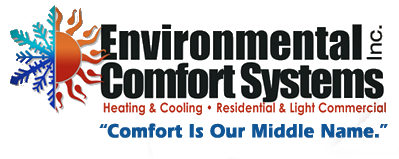 Environmental Comfort Systems, INC